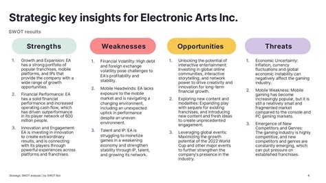 swot analysis of electronic arts|Electronic Arts in 2024: A Comprehensive SWOT Analysis.